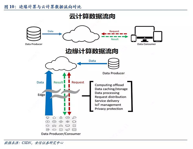 Durabook发布三屏强固型移动工作站Z14I-DX3整机重98kg支持AI边缘计算(图1)