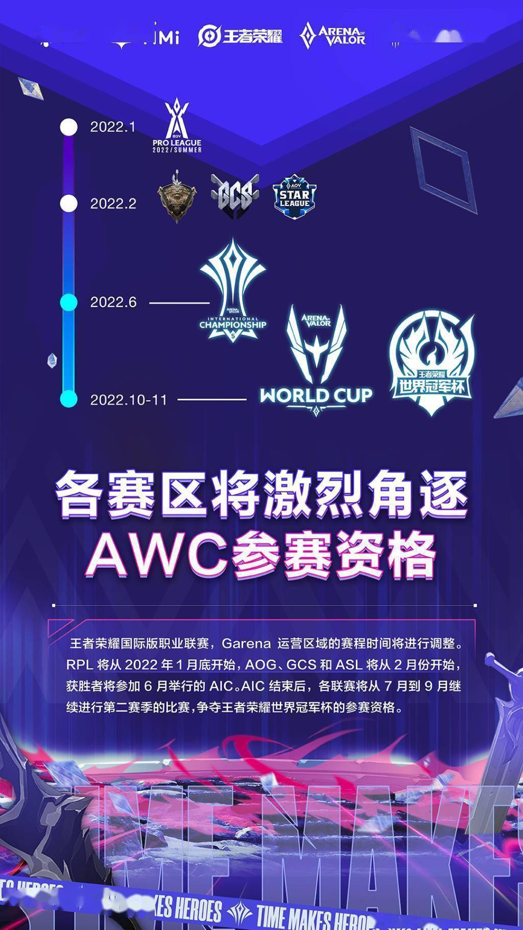 首届全省电竞俱乐部联赛火热来袭(图1)