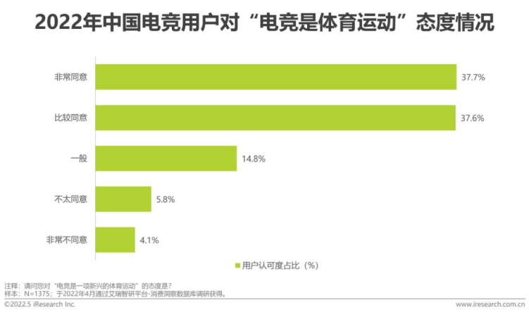 国家级电竞大赛今开战望掀热潮六股谁与争锋(图1)