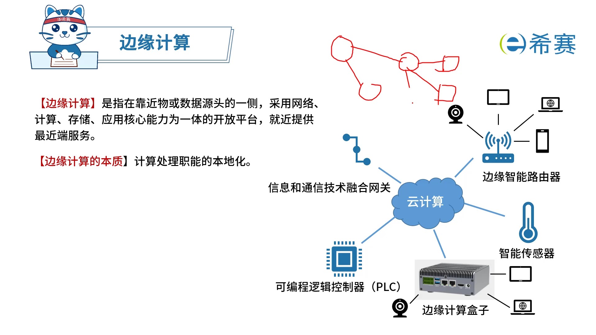 OFweek电子工程网(图1)