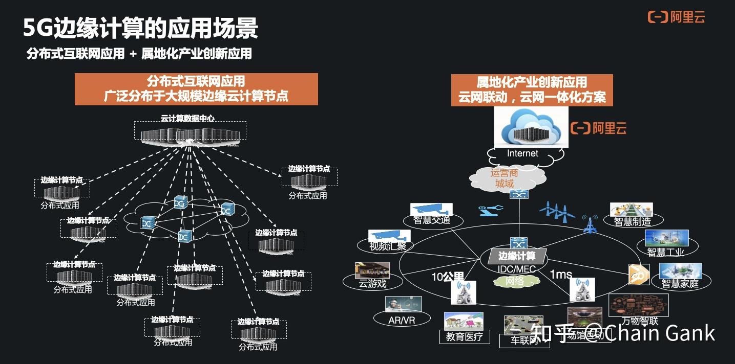 “RISC-V第一股”首秀奕斯伟计算破发后回升(图1)